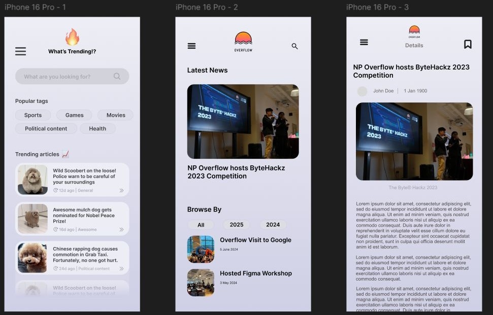UI/UX with Figma